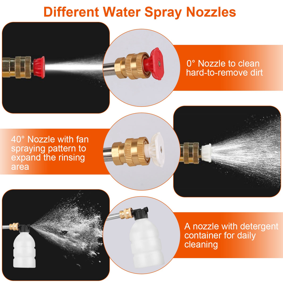 Portable pressure washer and accessories